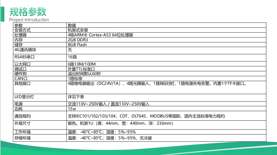 1760664519664035800.png image.png